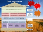 Image for The Strategy House